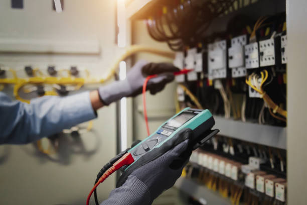 Best Electrical Panel Upgrades  in Windsor, CA