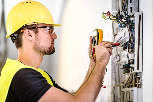 Best Circuit Breaker Installation and Repair  in Windsor, CA